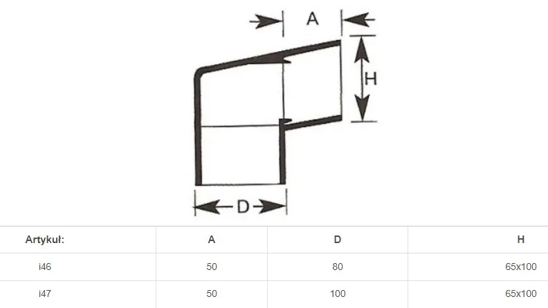 Kvadrāta parapeta caurtekas, 65x100 mm, savienojuma līkums ar apaļu noteku, pelēks - Image 2
