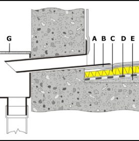 Parapeta izvads kantains, 65x100 mm / L-500 mm, BITUM