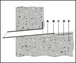 Parapeta izvads kantains, 65x100 mm / L-500 mm, BITUM