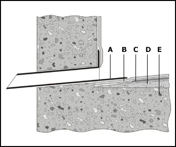 Parapeta izvads kantains, 65x100 mm / L-500 mm, BITUM