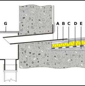 Parapeta izvads kantains, 65x100 mm / L-500 mm, BITUM